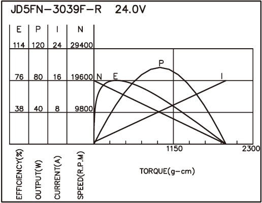 torque_165691265710.jpg