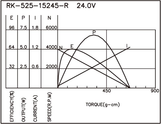 torque_165692346932.jpg