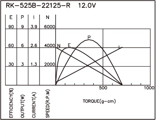 torque_165692346978.jpg